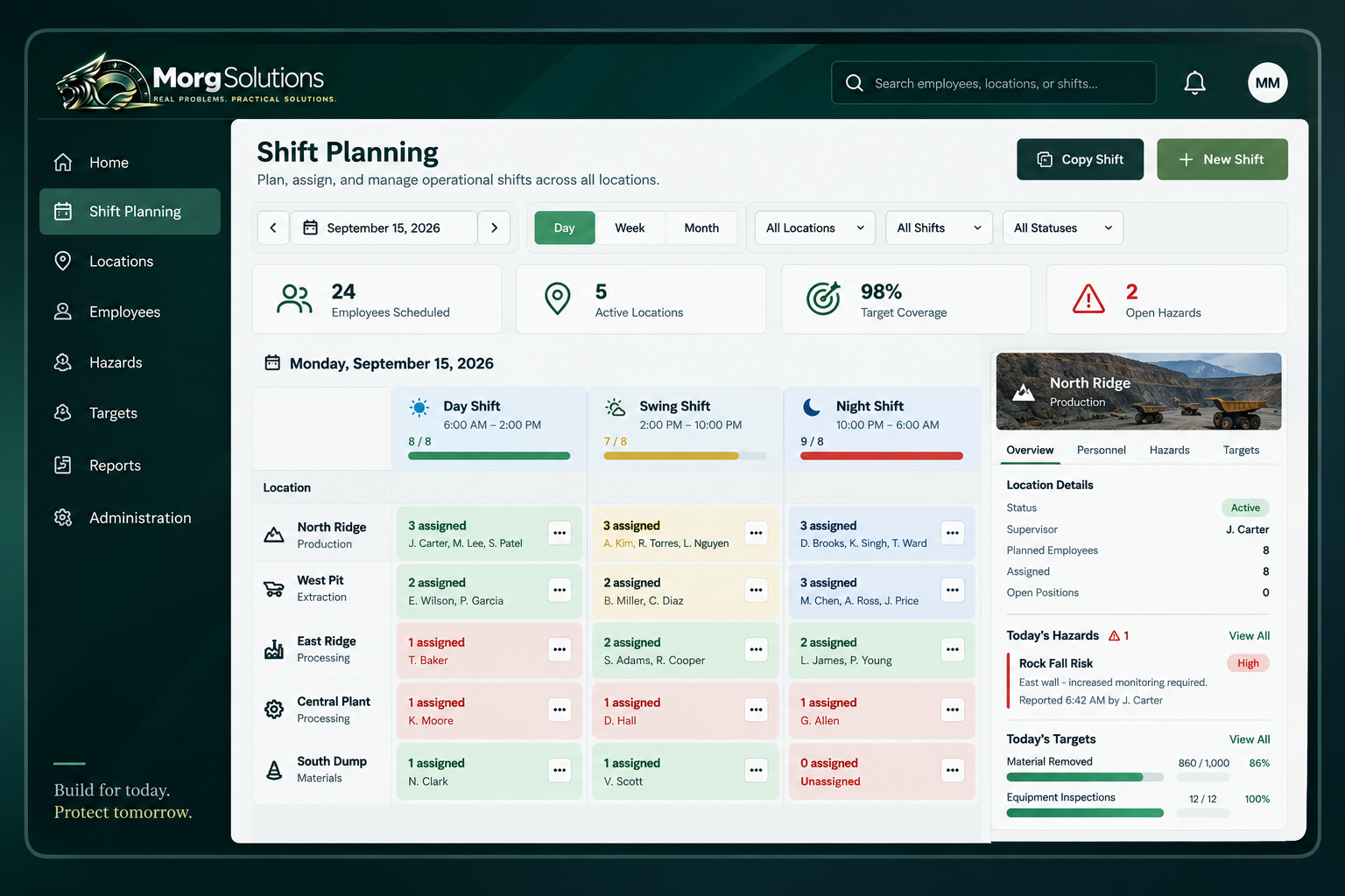 Shift Planning